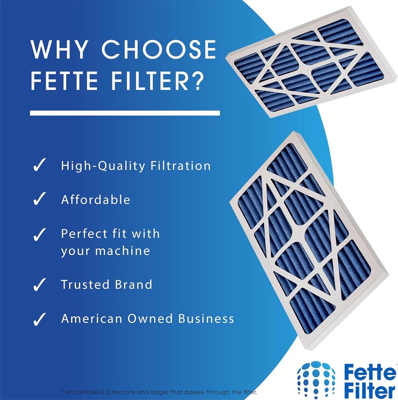 Fette Filter - 708731 / AFS-1B-OF Replacement Electrostatic Outer Filter Compatible with JET AFS-1000B and AFS-1000C Air Filtration Systems Part # AFS-1B-OF Includes 2 Replacement Filters. - Image 4